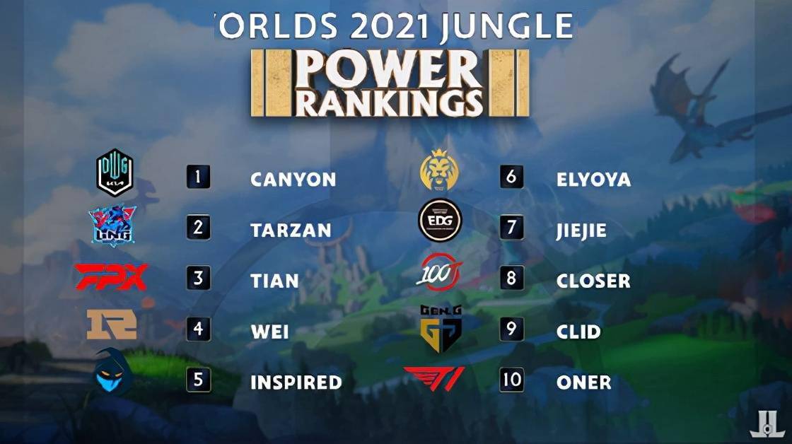 达到预期 达到预期