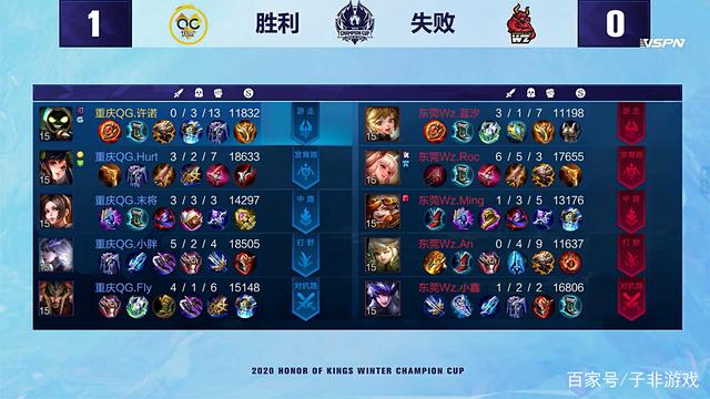 的11人 的11人