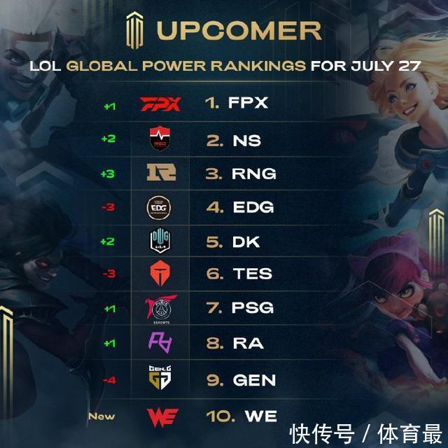 更需要找到 更需要找到